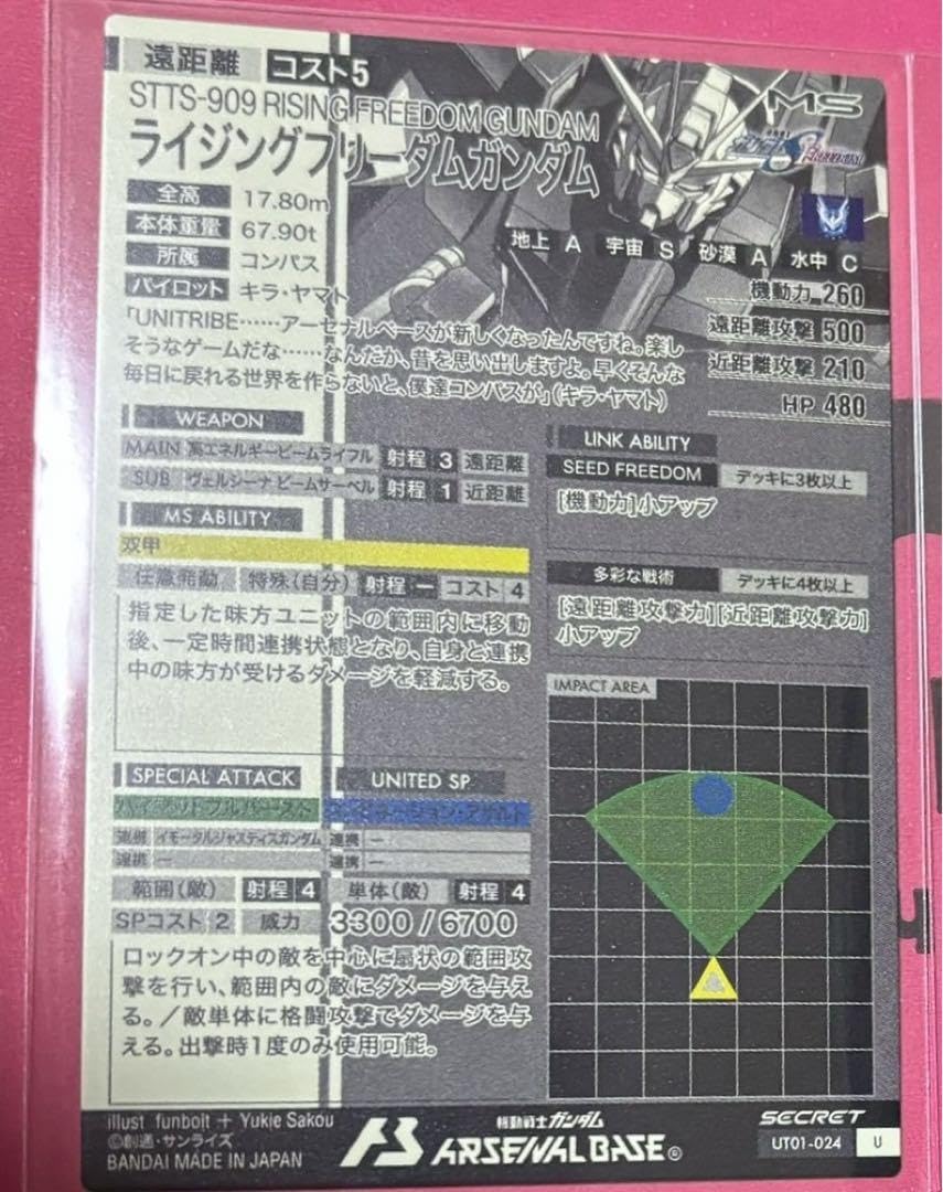 Amazon.co.jp: アーセナルベース ライジングフリーダム